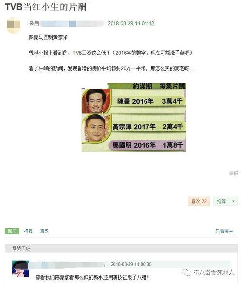娱乐吃瓜女艺人片酬,女艺人天价收入背后的真相