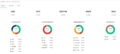 娱乐吃瓜舆情分析图片,从吃瓜现象看公众娱乐心理与媒体传播效应