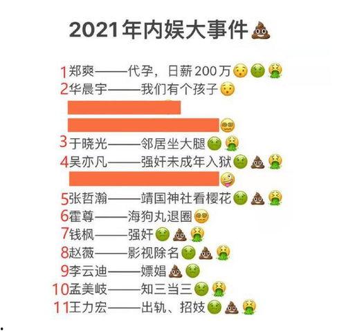 2021年娱乐吃瓜,年度吃瓜大事件盘点