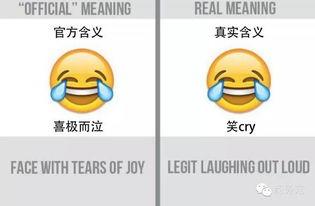 娱乐圈吃瓜emoji,emoji背后的秘密