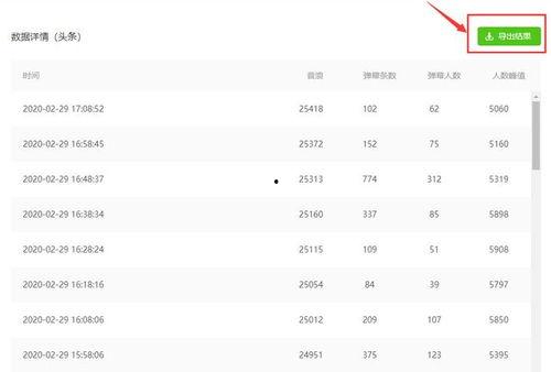 娱乐吃瓜直播怎样加入,揭秘娱乐吃瓜直播的加入之道